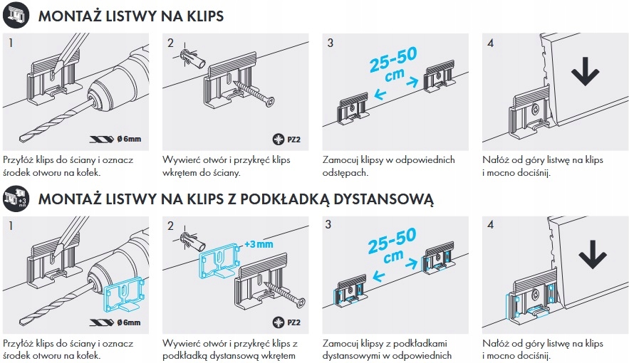 Sposoby montażu listew przy użyciu klipsów Cezar schemat techniczny.