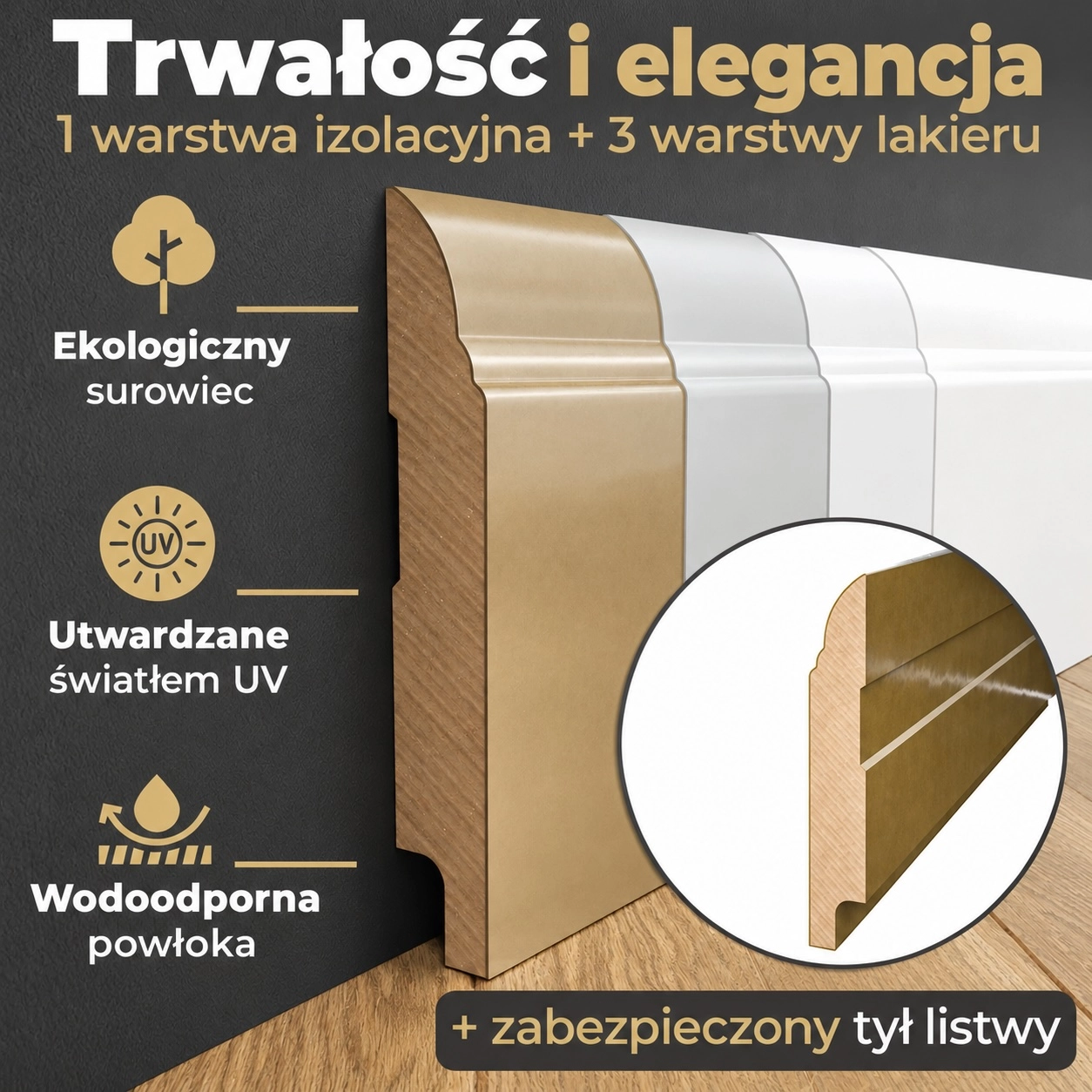 Szczegółowa specyfikacja listwy przypodłogowej BELLA 8cm – infografika o 1 warstwie izolacyjnej, 3 warstwach lakieru, ekologicznym surowcu.