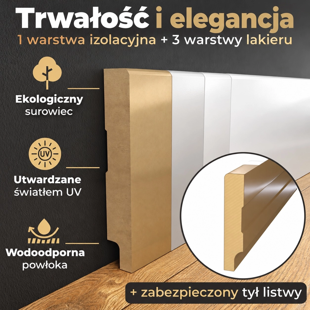 Listwa przypodłogowa MDF TRIO – schemat budowy z warstwami izolacji, lakieru UV oraz ikonami ekologii i wodoodporności.